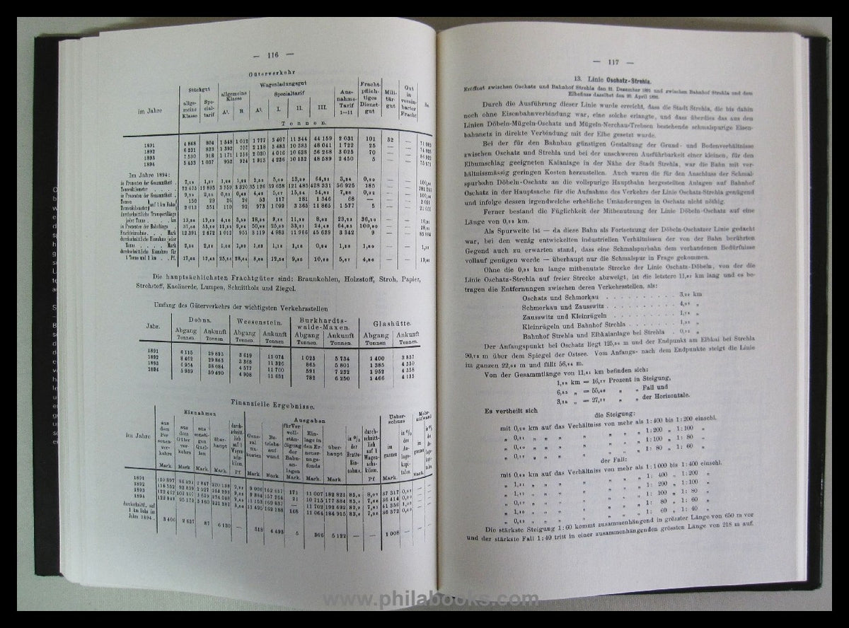 Ledig, Gustav Walther and Johann Ferdinand Ulbricht:
 The narrow gauge...