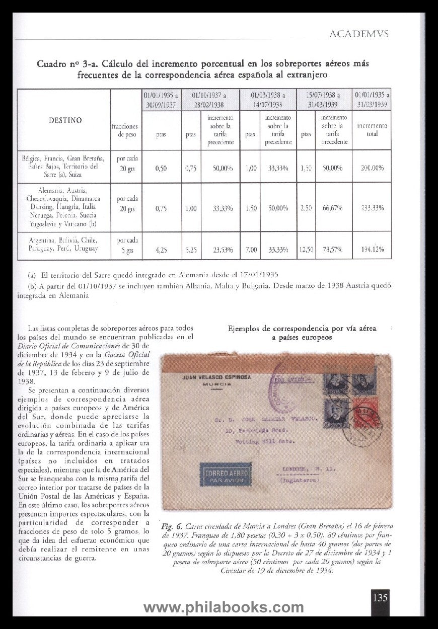 Academus, Real Academia Hispánica de Filatelia e Historia Postal,  ...