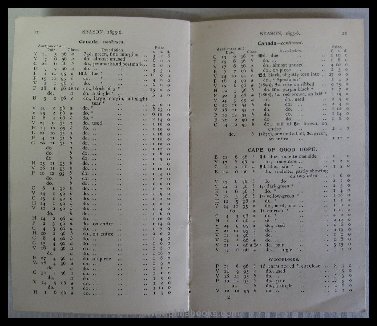 Hickles' Auction Summary of Foreign Stamps, Season 1895-96, A Comp ...