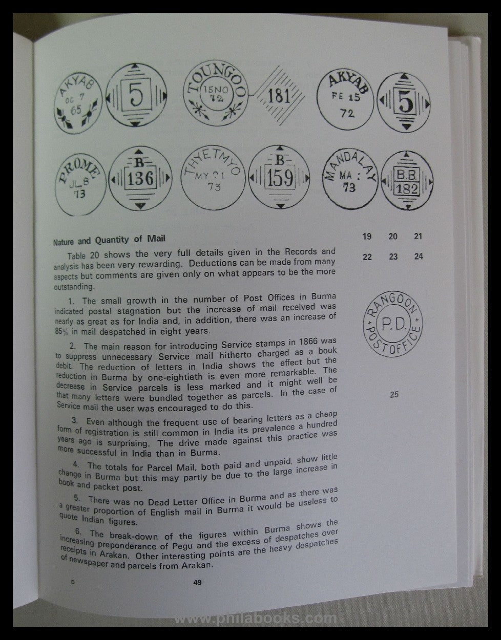 Davis/Martin, Burma - Postal History, Robson Lowe, 1971, 204 S., m ...