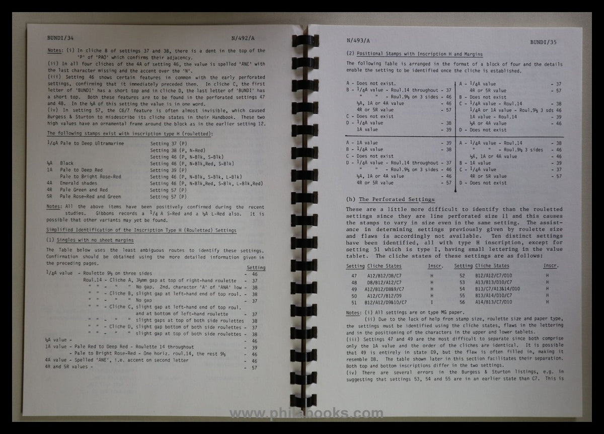 Benns, R.J.: The Sacred Cow Issues of Bundi, Handbook of Indian Ph ...