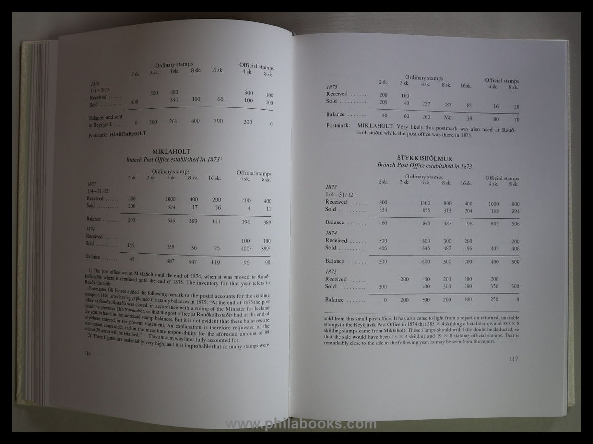 Jónsson, Jon Aoalsteinn: One Hundred Years of Islandic Stamps 1873 ...