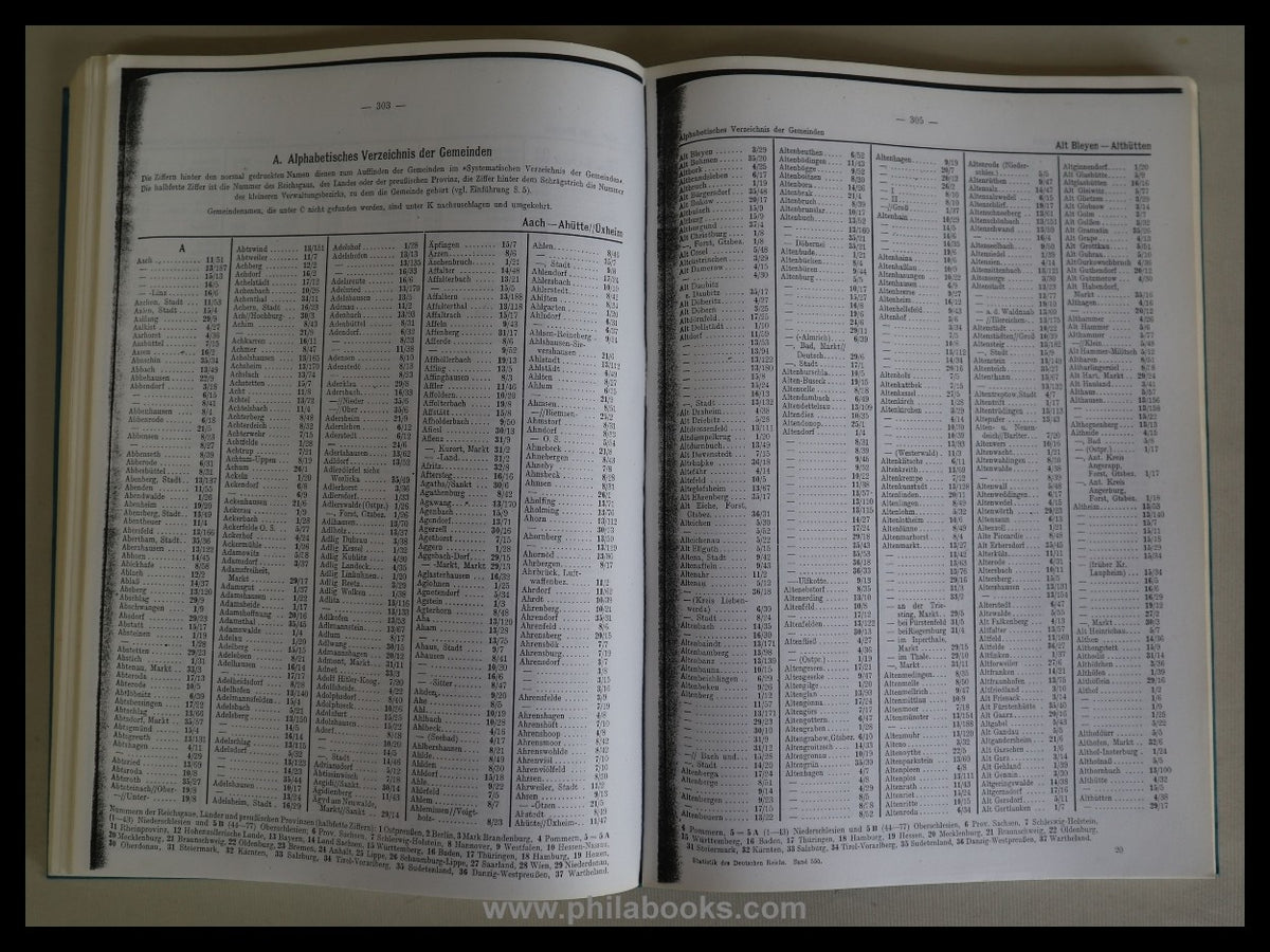 1944, Statistical Reich Office (ed.): Official Municipality Directory ...