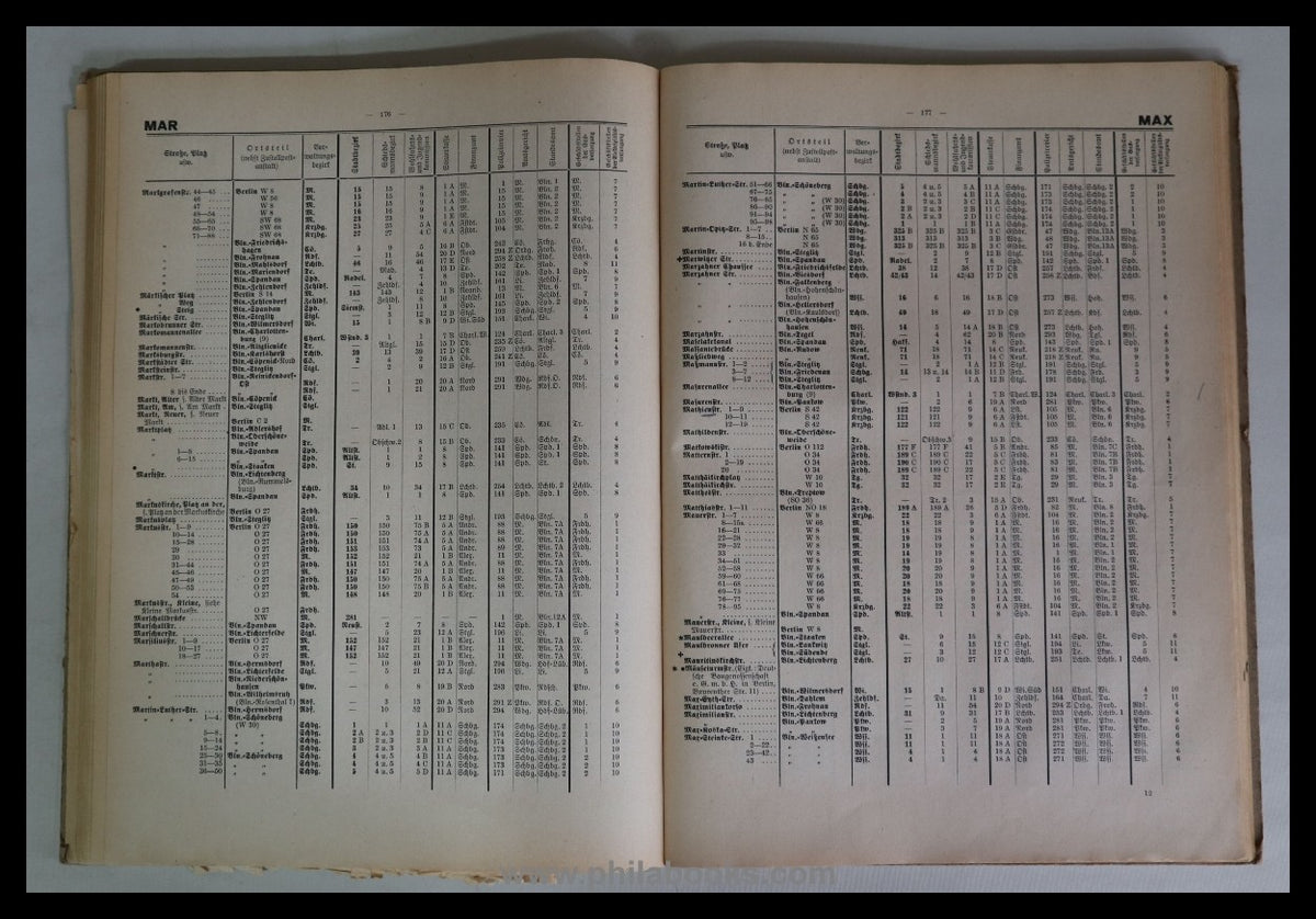 Magistrat Berlin (ed.): Official street directory of the city of B ...
