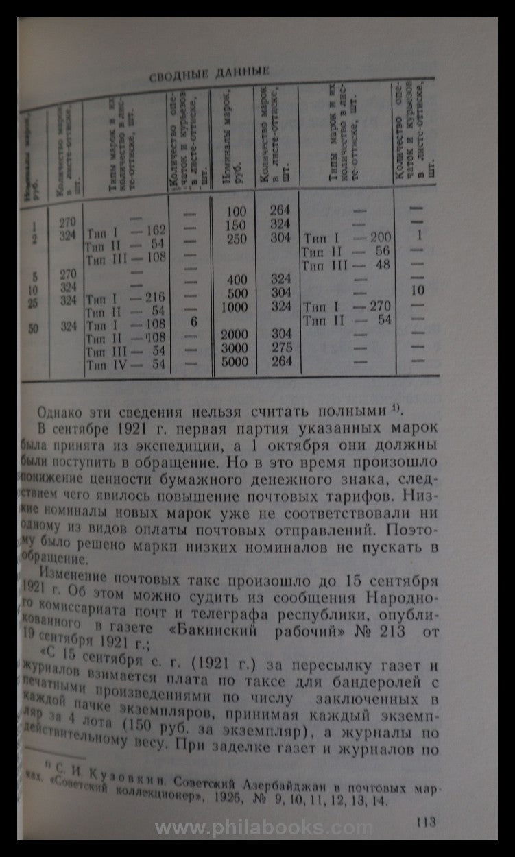 Woichansky, ES, postal stamps of Azerbaijan 1919-1923, Moscow 1976 ...