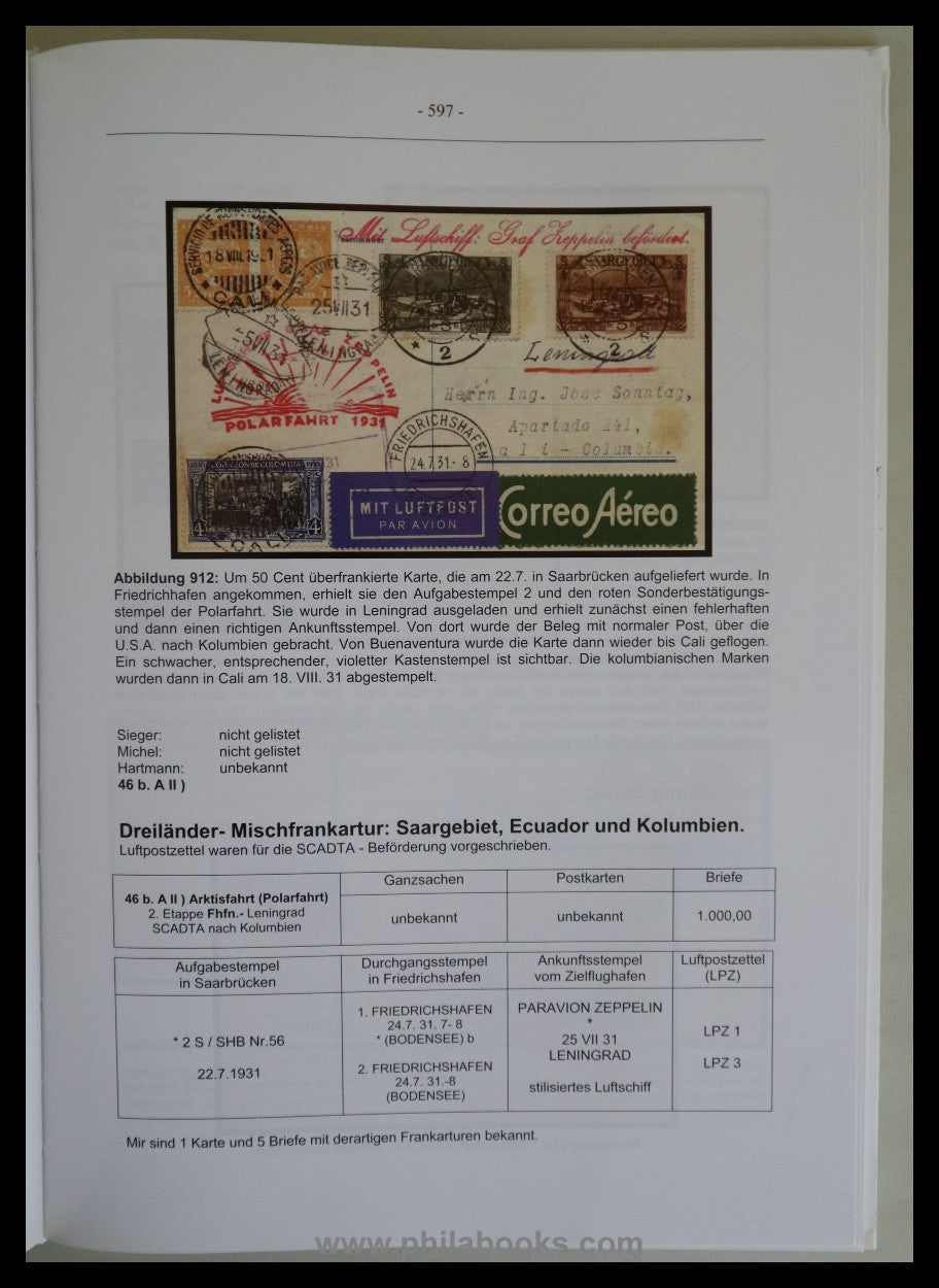 KB Spezial, catalogue for Zeppelin mail from all over the world and train control ...