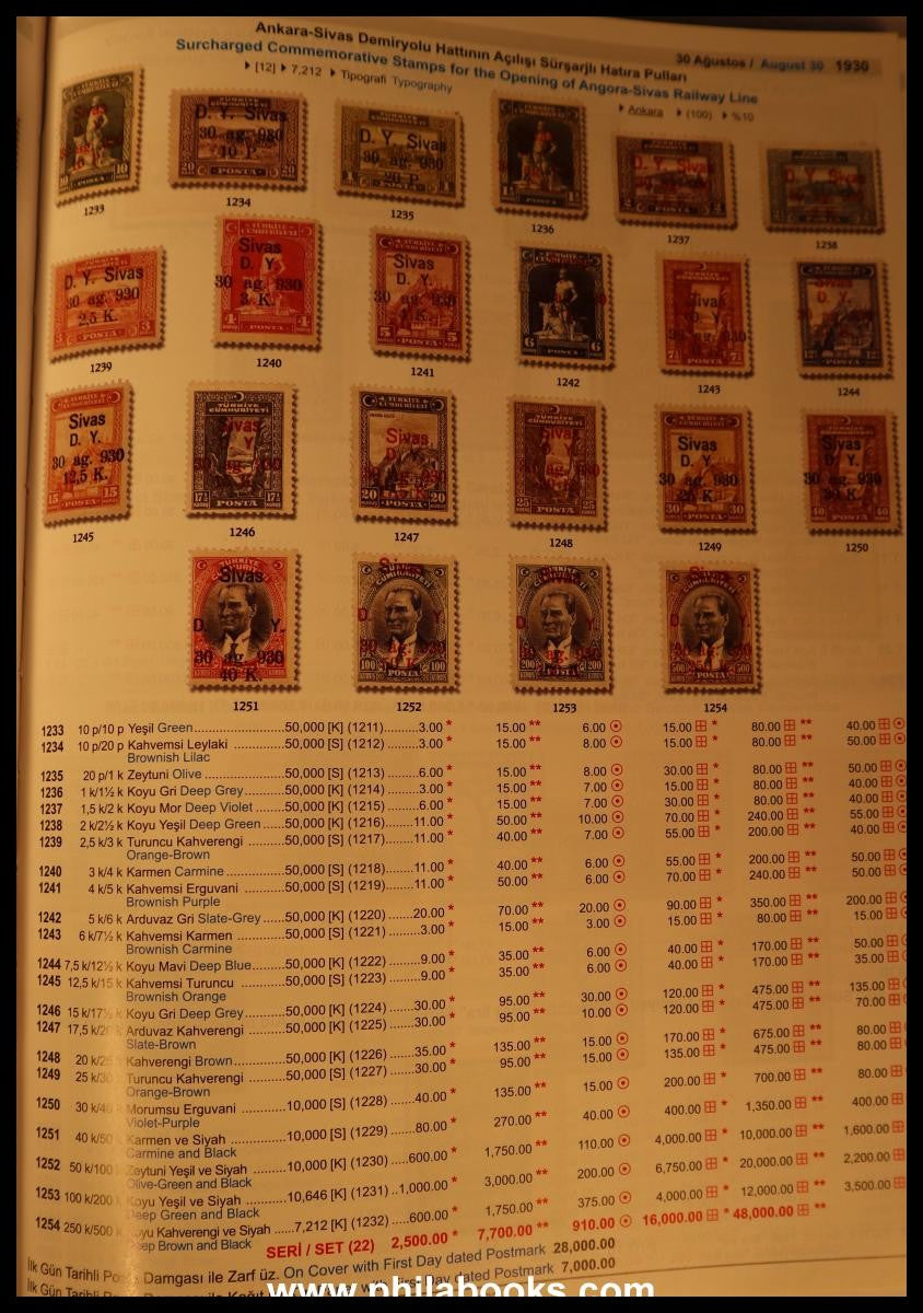 Isfila 2018, Türk Pullari Katalogu/Turkish Postage Stamps Catalogu ...