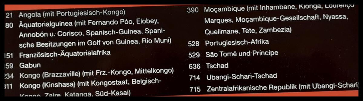 Michel, Central Africa 2014/2015, 39th penultimate edition, including...