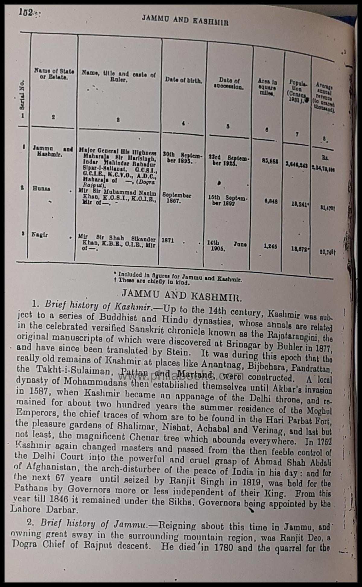 Government of India Press, Memoranda on The Indian States, 1938, G ...