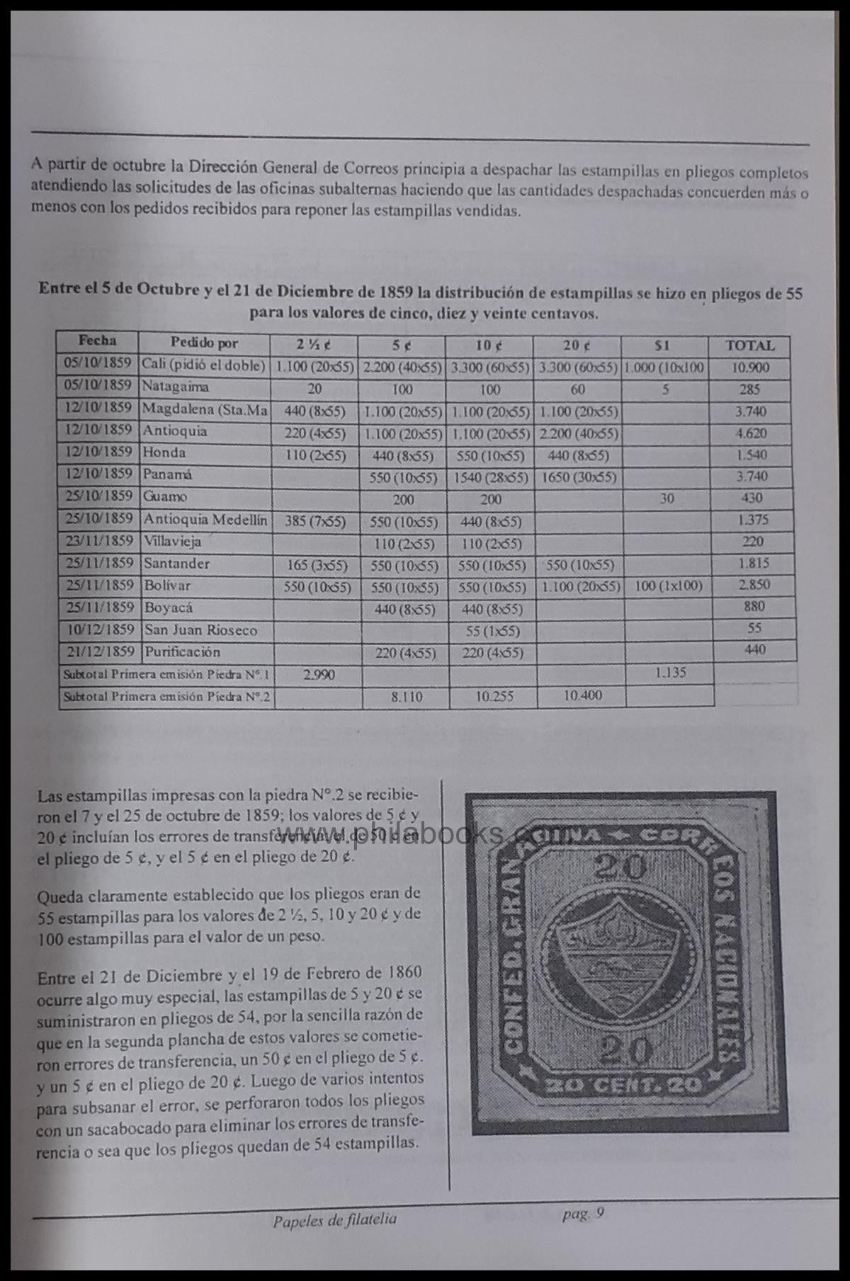 Santa Maria Alvarez, J. RDP, Las tres primeras emisiones de estamp ...