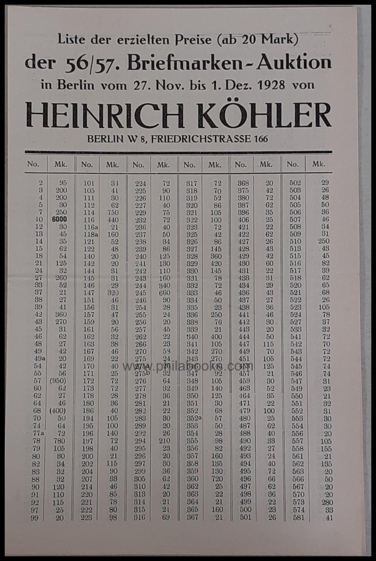 HeinrichKöhler, Auktion 057, 1928-11
